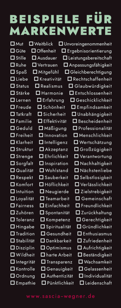 Eine Liste mit 105 unterschiedlichen Markenwerten.