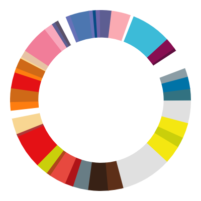 signet-gw Gründungswoche Deutschland